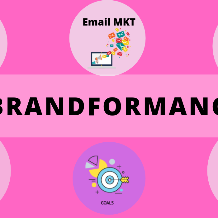 brandformance